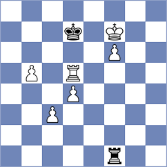 Zierk - Szabo (chess.com INT, 2022)