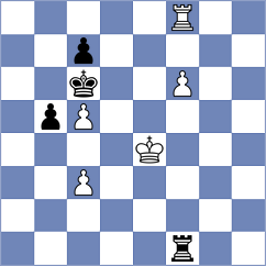 Kovacsy - Shirov (chess.com INT, 2024)