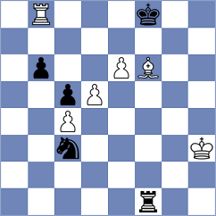 Schuster - Goncalves (chess.com INT, 2024)