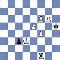 Iskusnyh - Lazavik (chess.com INT, 2021)