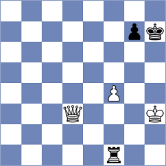 Nguyen - Seul (chess.com INT, 2021)