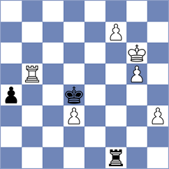 Zhao Jun - Karwowski (chess.com INT, 2023)