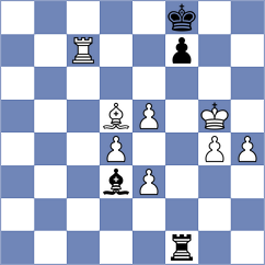 Pranav - Klukin (chess.com INT, 2024)