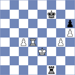 Forgacs - Guzman Lozano (chess.com INT, 2023)