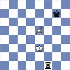 Piesik - Rodriguez Hernandez (Chess.com INT, 2021)