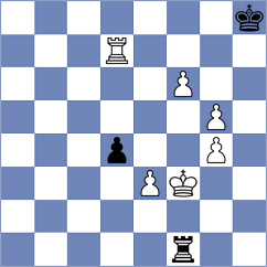 Shtembuliak - Duda (chess.com INT, 2024)