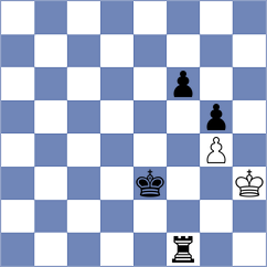 Simonian - Lenderman (chess.com INT, 2023)