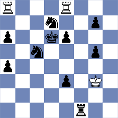 Sanal - Mirzoev (chess.com INT, 2024)