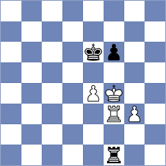 Luanja - Memeti (Chess.com INT, 2020)