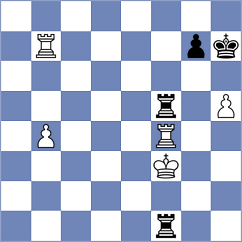 Wong - Mohammad Fahad (chess.com INT, 2021)