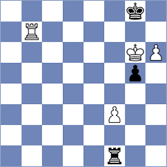 Gamayev - Sailer (chess.com INT, 2023)