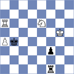 Carrasco Miranda - Hehir (chess.com INT, 2024)