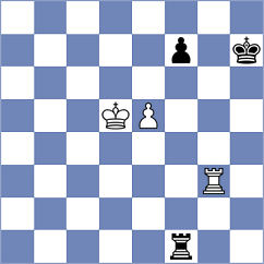 Chandra - Shishkov (chess.com INT, 2023)