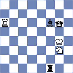 Martinez Lopez - Melikhov (chess.com INT, 2023)