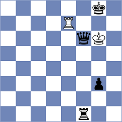 Golubovic - Gutierrez Olivares (chess.com INT, 2024)