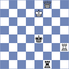 Sjugirov - Stefansson (chess.com INT, 2024)