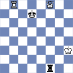 Demchenko - Chor (chess.com INT, 2024)