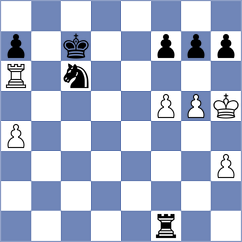 Romero Ruscalleda - Mijovic (chess.com INT, 2023)