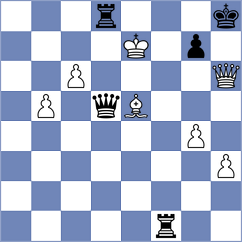Khabinets - Ajay Krishna (chess.com INT, 2022)