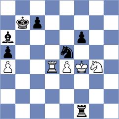 Jovic - Shahade (Chess.com INT, 2021)