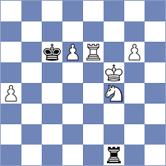 Abdukhakimov - Jiganchine (chess.com INT, 2024)