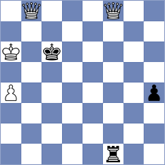 Balaji - Weisz (chess.com INT, 2024)