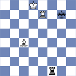 Li - Fus (chess.com INT, 2023)