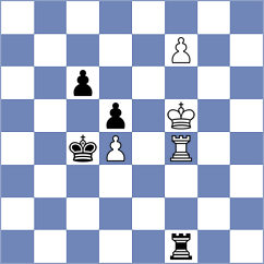 Karas - Samsonkin (chess.com INT, 2023)