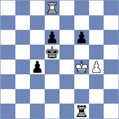 Zong - Mendonca (chess.com INT, 2021)