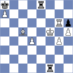 Kuzubov - Hakobyan (chess.com INT, 2024)