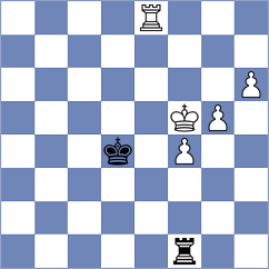 Dzhaparov - Gubanov (chess.com INT, 2021)
