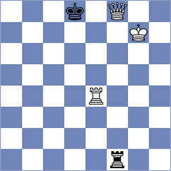 Kvaloy - Rodriguez Polo (chess.com INT, 2023)
