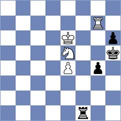 Sevian - Nazari (chess.com INT, 2024)