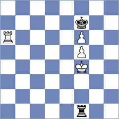 Movsesian - Wang (Chess.com INT, 2020)