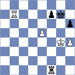 Shyam - Divya (chess.com INT, 2021)