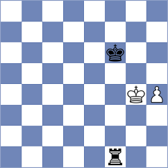 Silva - Ferreira (chess.com INT, 2022)