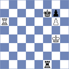 Zhou - Zallio (Chess.com INT, 2021)