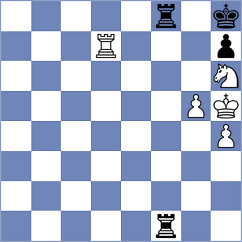 Froewis - Novoselski (chess.com INT, 2021)