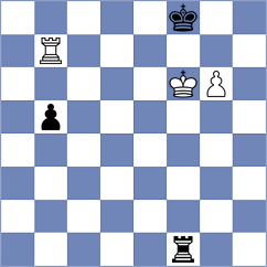 Floresvillar Gonzalez - Jahnz (chess.com INT, 2023)