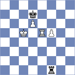 Floresvillar Gonzalez - Hoffmann (chess.com INT, 2023)