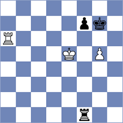 Schut - Szikszai (chess.com INT, 2023)