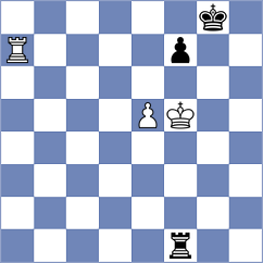 Brokken - Korchmar (chess.com INT, 2023)