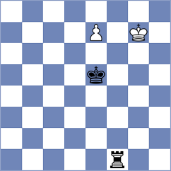 Reshetkov - Gunina (Chess.com INT, 2021)