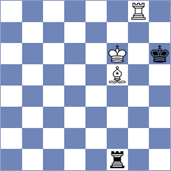 Zhizmer - Weisz (chess.com INT, 2024)