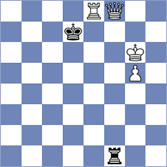 Bolourchifard - Rego (chess.com INT, 2023)