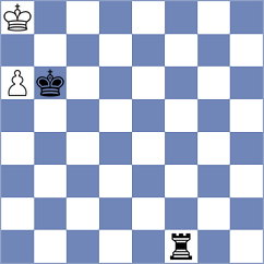 Gabriel - Zilleruelo Irizarry (Chess.com INT, 2020)