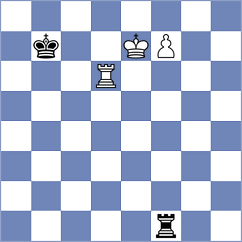 King - Idrisov (chess.com INT, 2021)