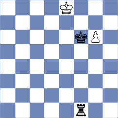 Kyrychenko - Prieto Aranguren (chess.com INT, 2023)