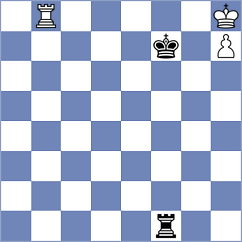 Ider - Prokofiev (chess.com INT, 2023)