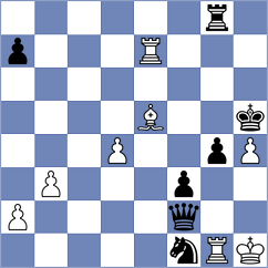 Bortnyk - Ivic (chess.com INT, 2024)